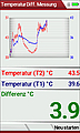 Differenztemperaturmessung
